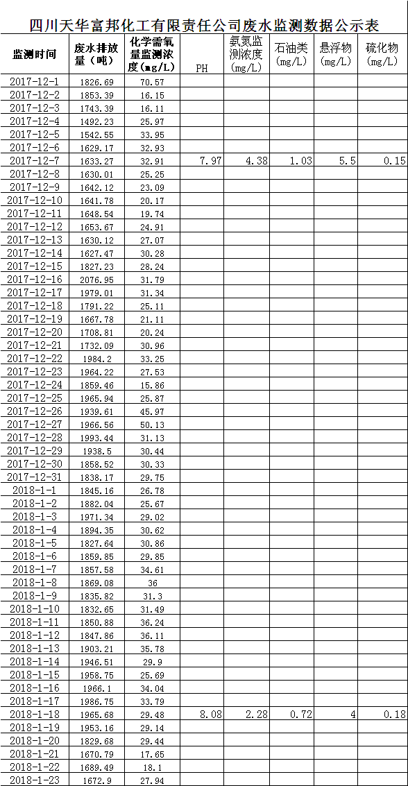 1516785940899278.png QQ圖片20180124172549.png