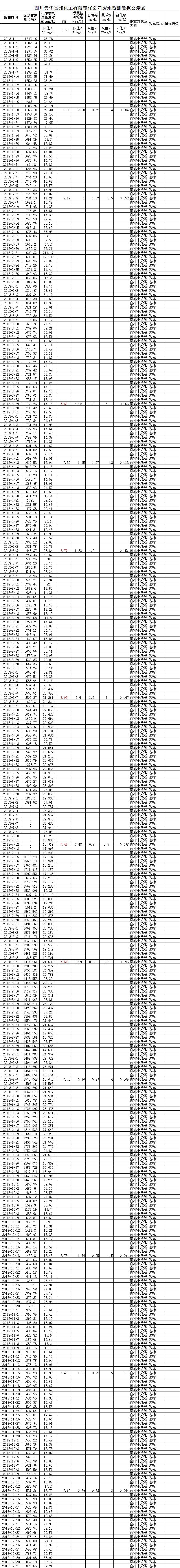 1553042266612600.png 3.png