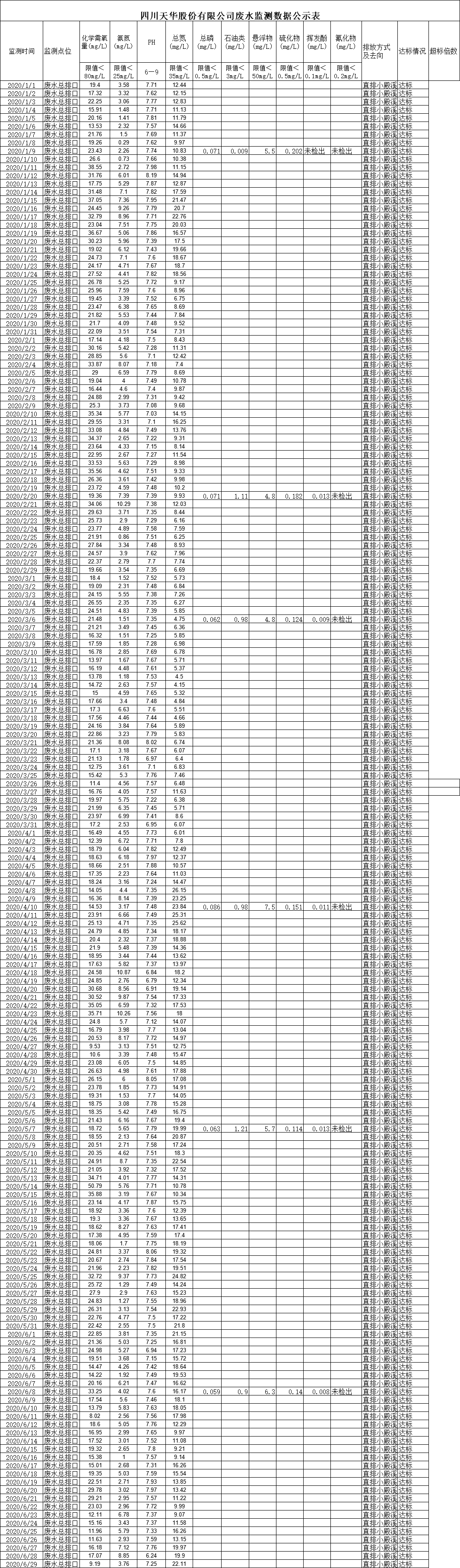 1593500982111917.png 2.png