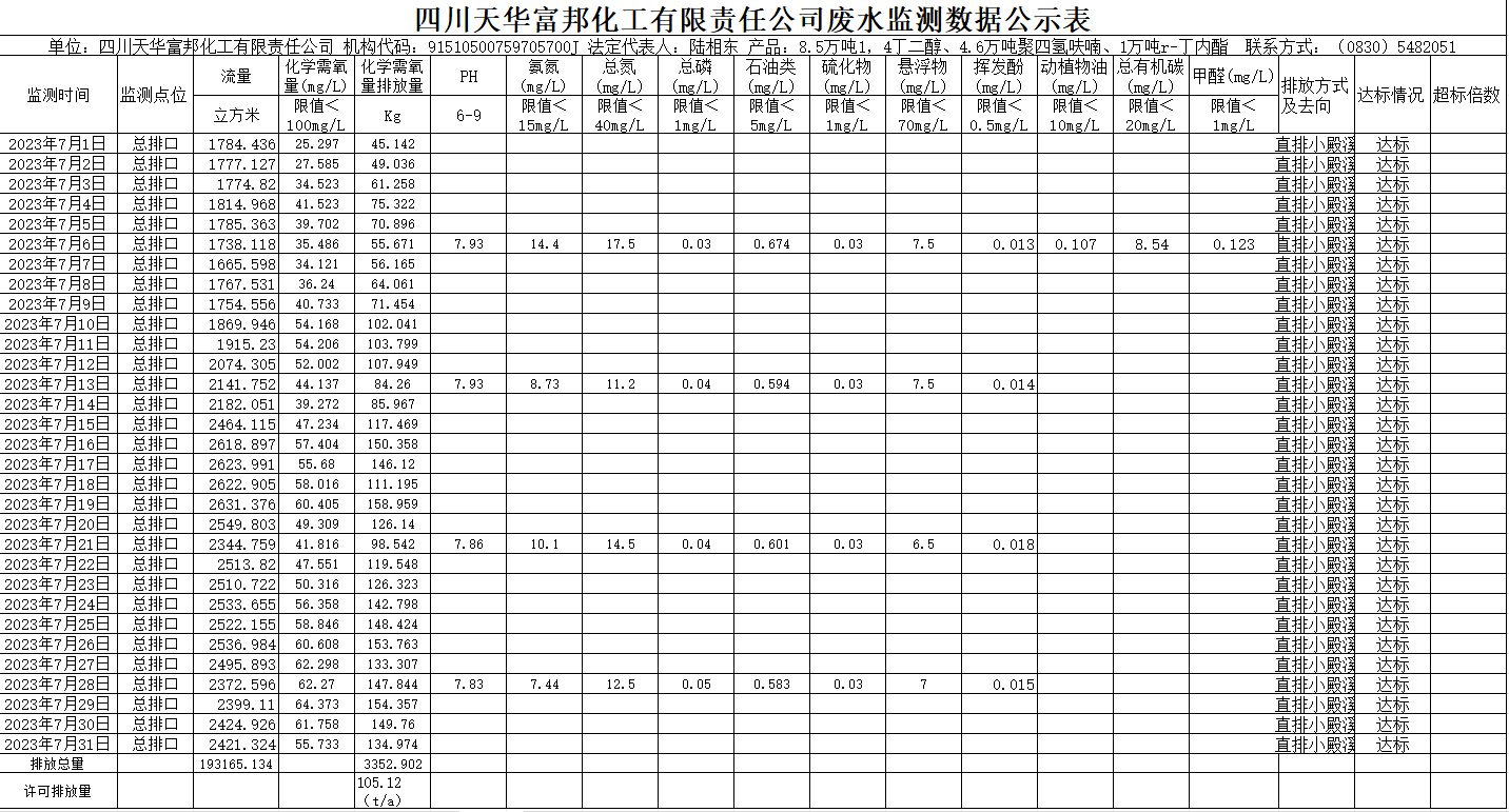 1693030530190643.png zimg.png